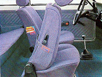 Intérieur Jeans